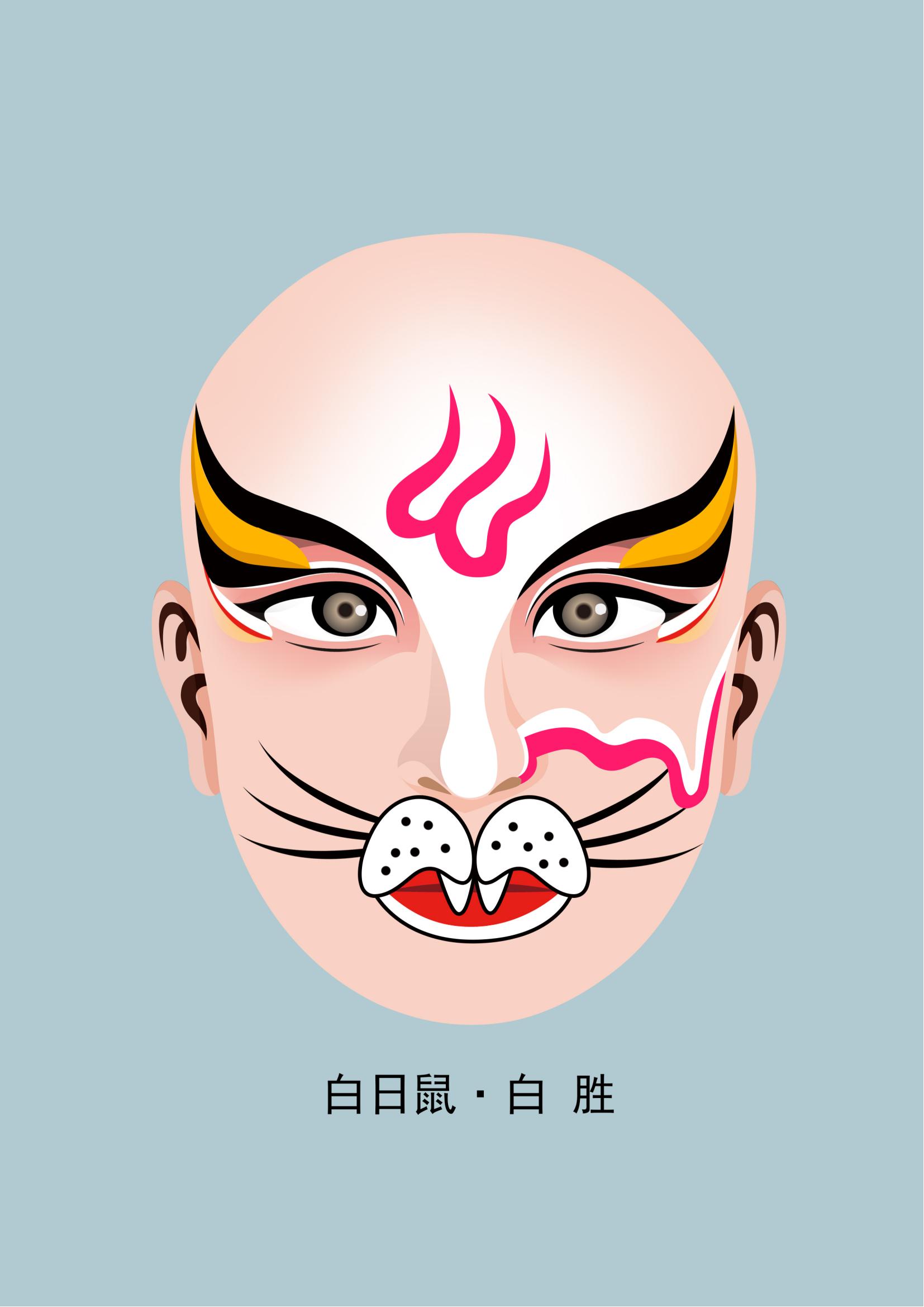 白胜