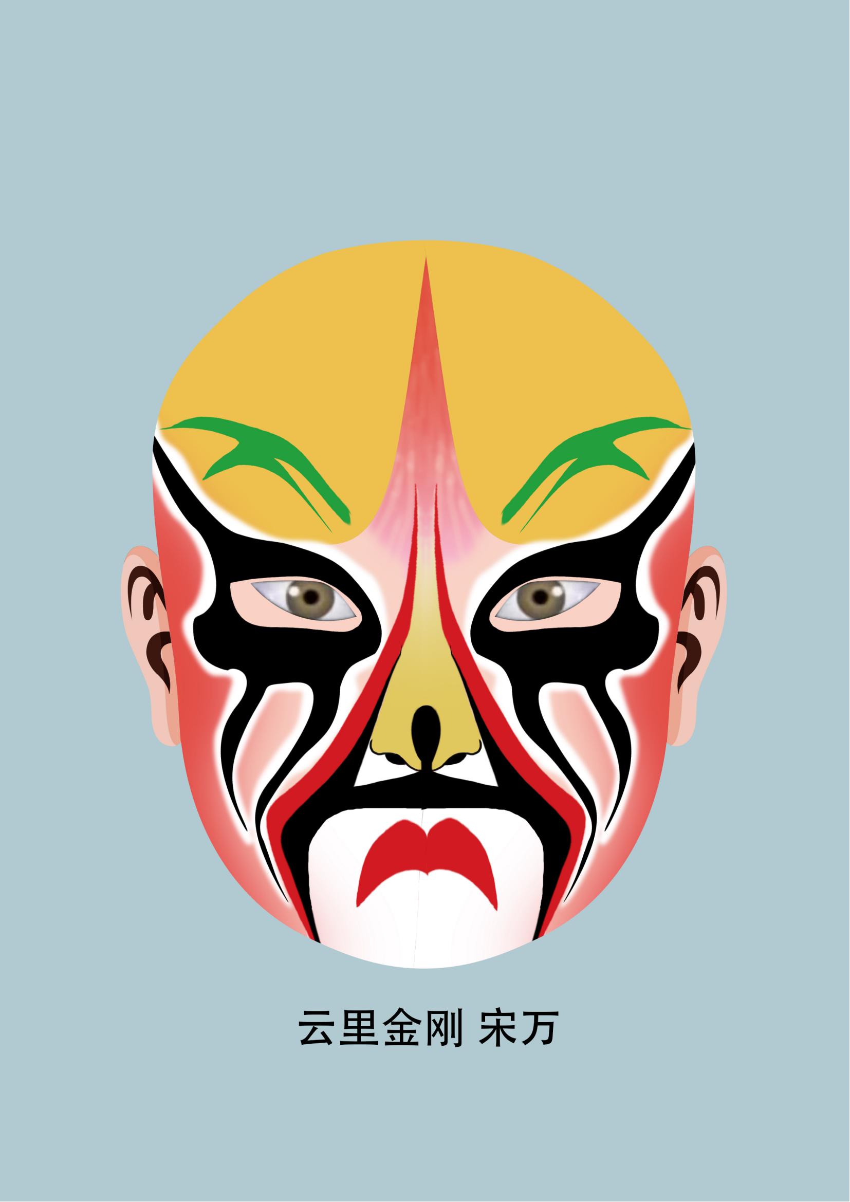宋万