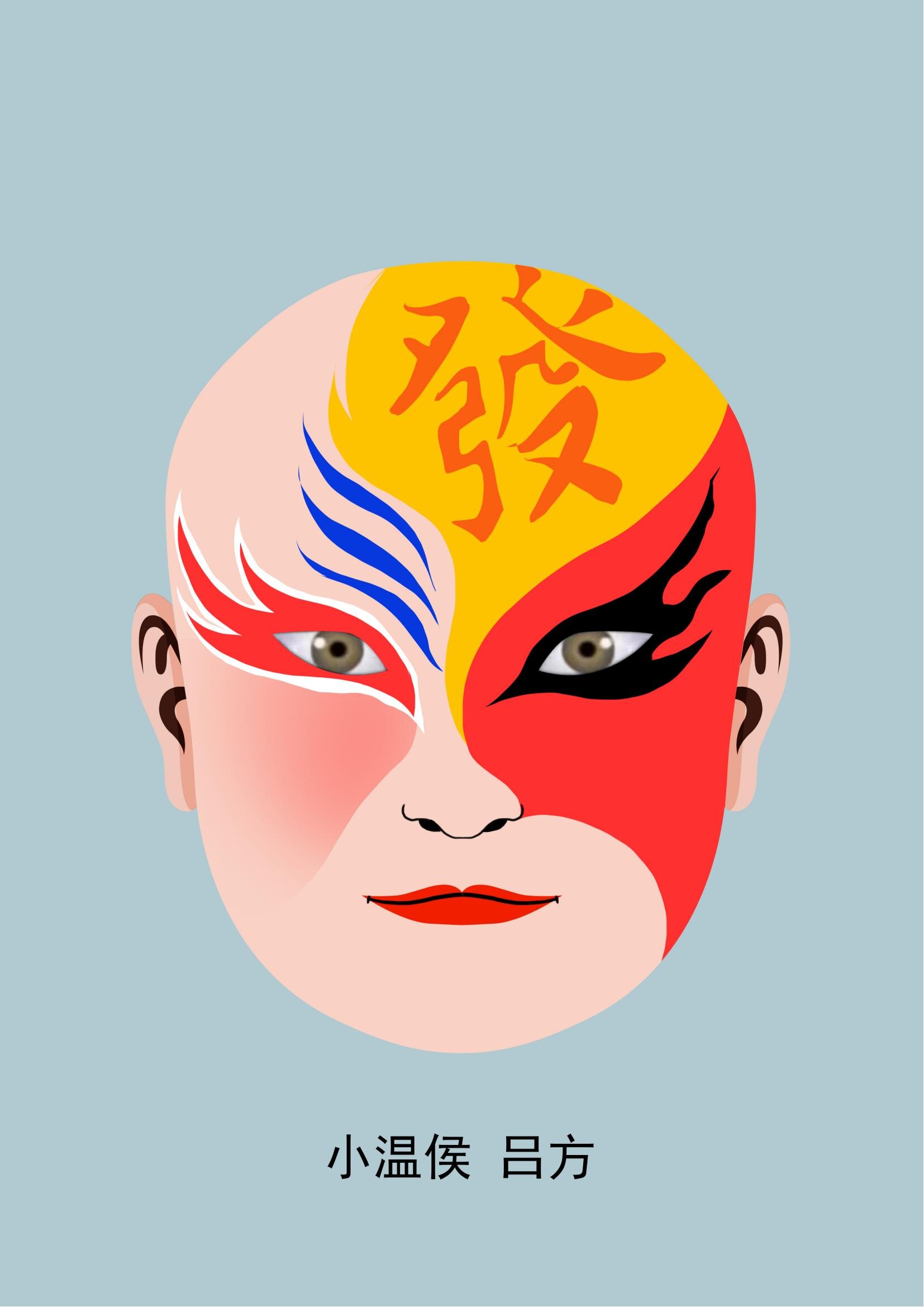 吕方